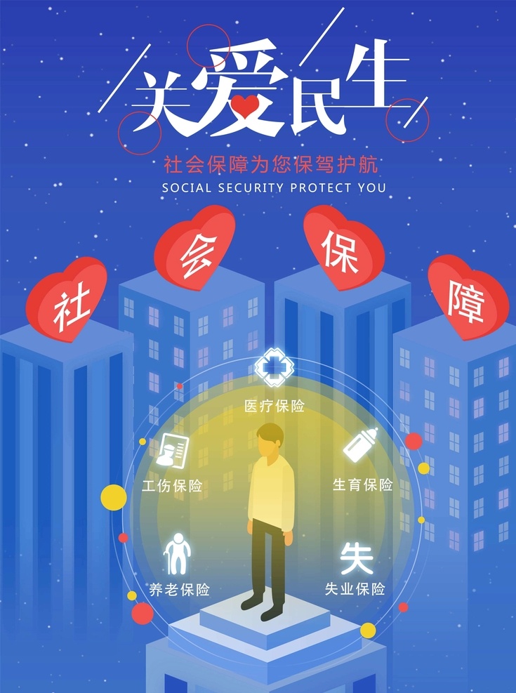 社会保障体系 建设 工伤保险 安全生产展板 安全生产 工伤保险海报 社会保障局 人事厅 人事局 企业工伤保险 社会保险 社保宣传栏 社保局 社会劳动保障 工伤保险宣传 平安保险 太平洋保险 保险公司 人身保险 意外保险 工伤 工伤险 工伤标志 工伤保险标志 工伤展板 工伤保险展板