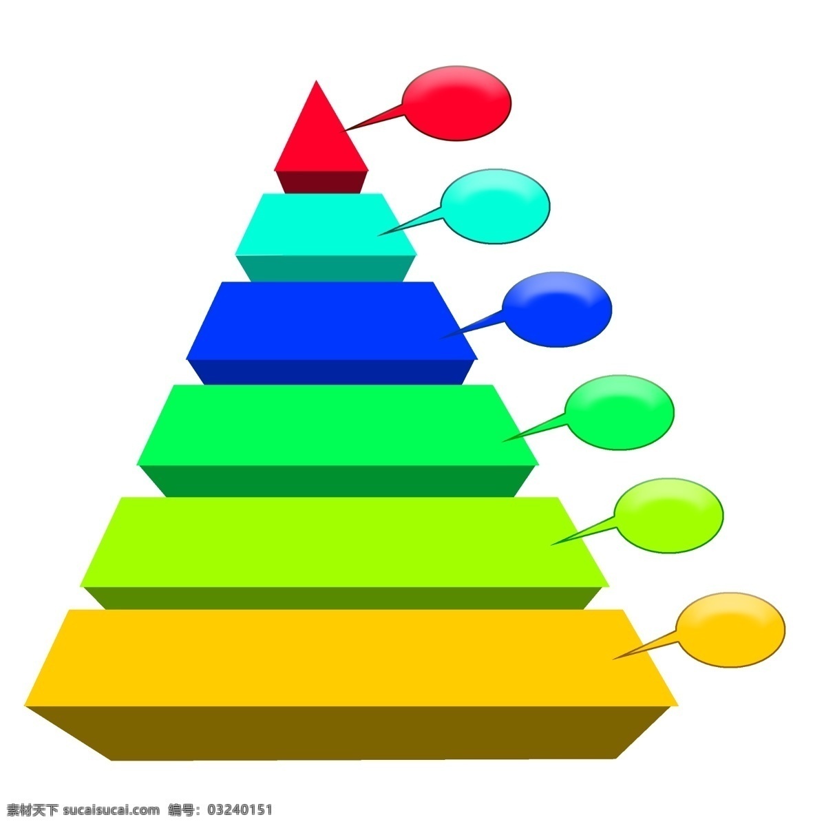 三角 金字塔 分析图表 图表 彩色 三角图表 领导层 等级图表 红色