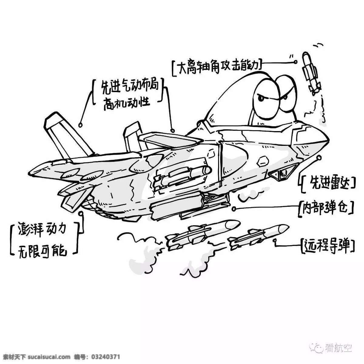 歼20手绘 歼20 战斗机 飞机 手绘 黑白 动漫动画