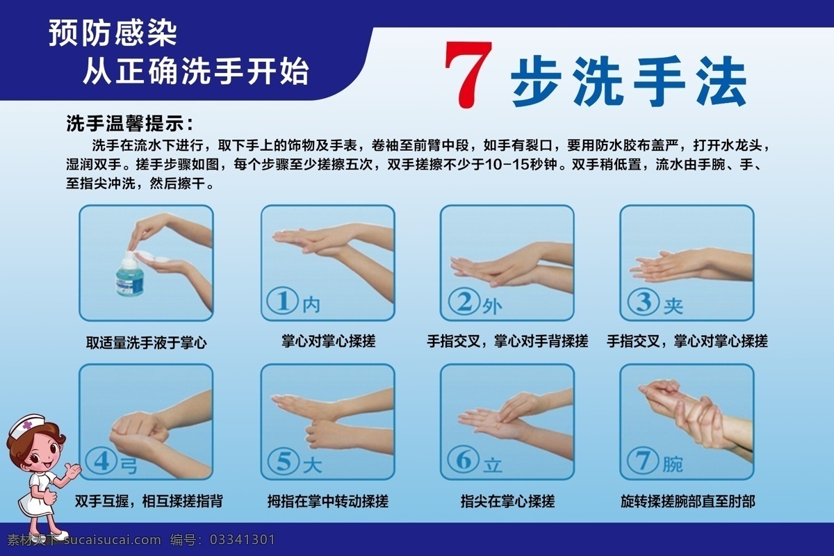 七步洗手法 七步 洗手法 正确洗手 预防 感染 温馨 提示 7步 手指 揉搓 流水 分层