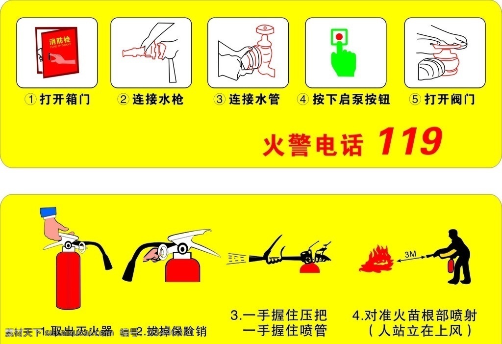 消火栓 灭火器 使用方法 公共标识标志 标识标志图标 矢量