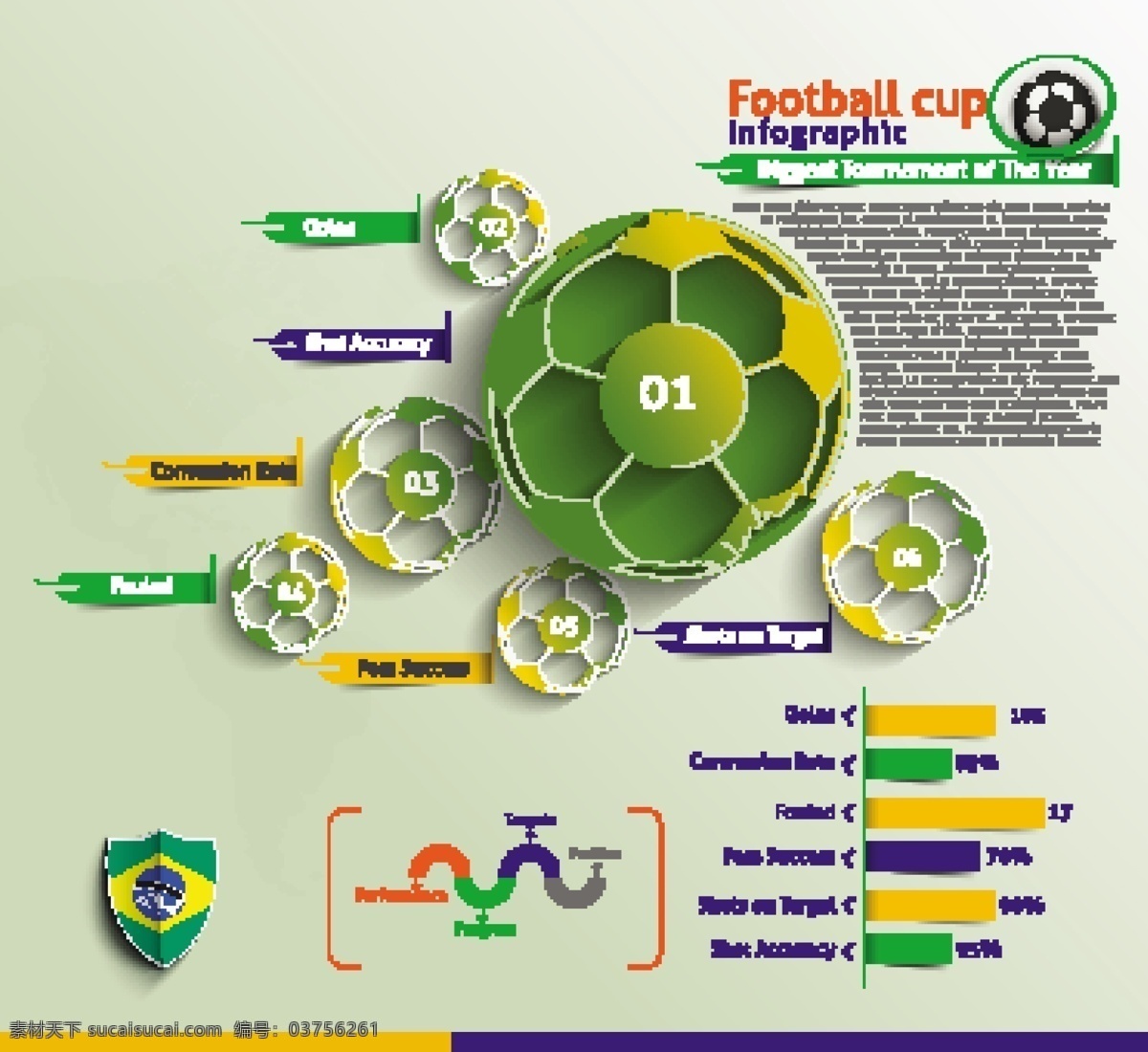 彩色 世界杯 信息 图表 模板下载 2014 信息图表 统计图 字母 足球 盾牌 体育运动 生活百科 矢量素材 白色