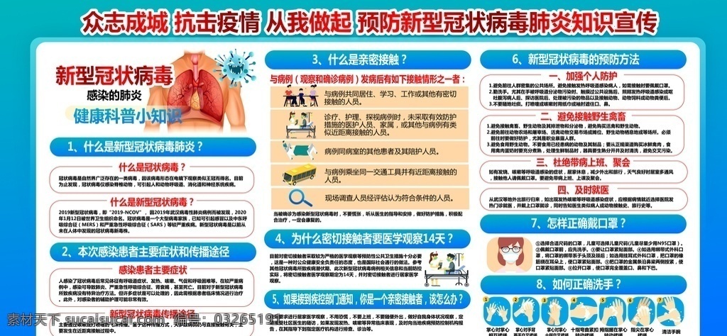 病毒防控 新型冠状病毒 肺炎 冠状病毒肺炎 新型冠状海报 病毒性肺炎 sars 冠状病毒 冠状病毒展架 肺炎展架画面 众志成城 抗击疫情 万众一心 武汉加油 肺炎宣传展板 防控新型病毒 打赢疫情防控 防控阻击战 健康知识宣传 肺炎社区宣传 疫情预防 病毒传播途径 病毒预防措施 冠状病毒宣传 疫情宣传栏