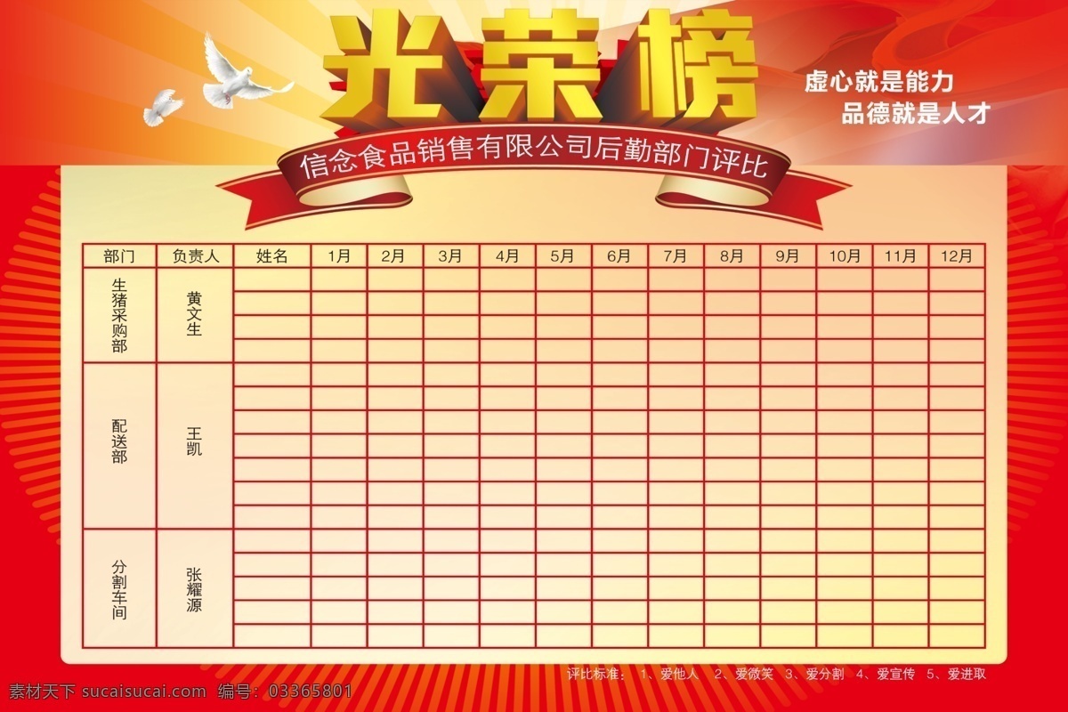 光荣榜 二中光荣榜 宣传 中考光荣榜 学校光荣榜 宣传手册 光荣榜展板 光荣榜模板 光荣榜背景 企业光荣榜 光荣榜宣传栏 光荣榜海报 分层