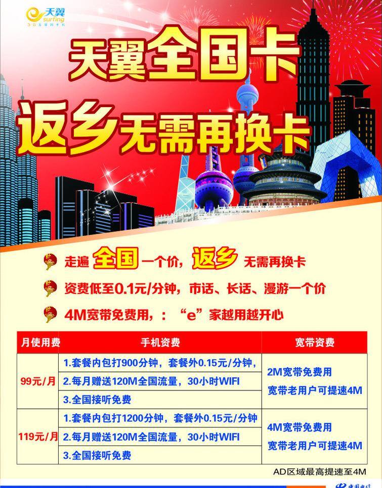dm宣传单 城市 喜庆 天翼 dm 单 矢量 单模 板 天翼dm单 天翼全国卡 返乡 天翼过年卡 天翼过年海报 其他海报设计