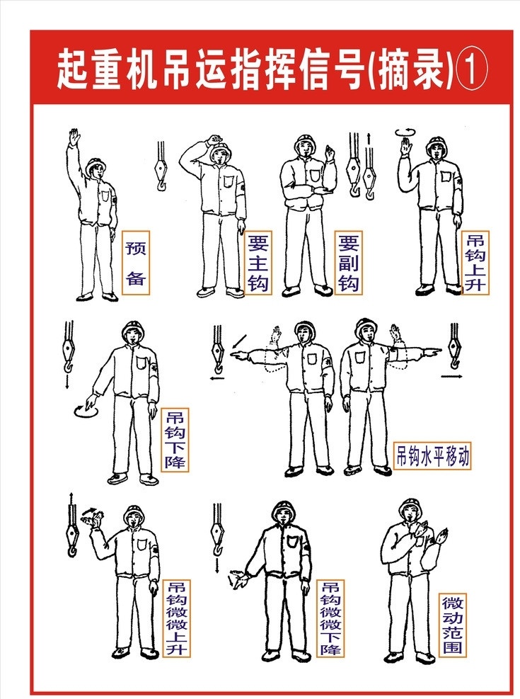 起重机 指挥 信号 司机 使用 音响 包装 储运 图示 标志 音响信号 指挥信号 标示 声响 标识标志图标 矢量