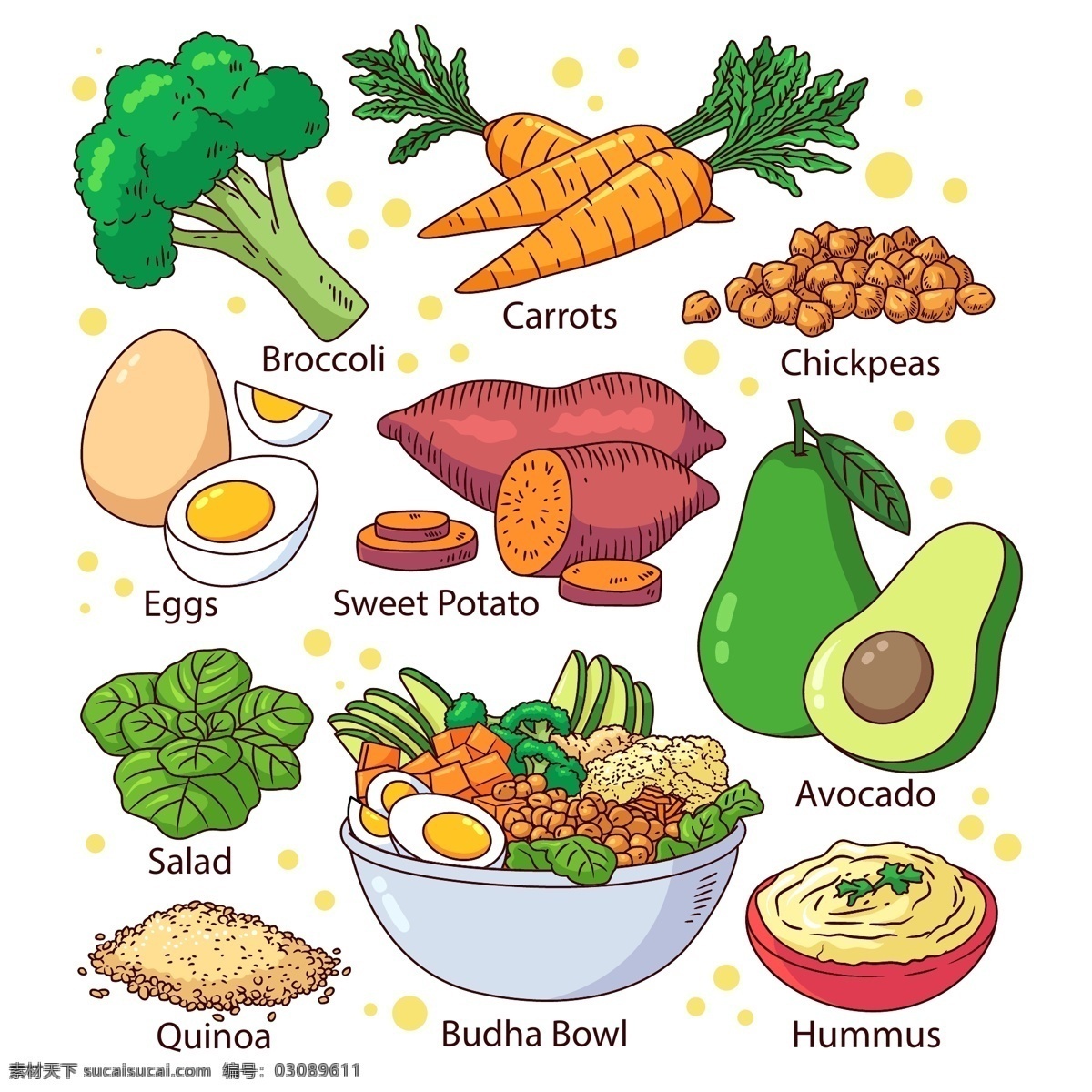 健康饮食 美食 健康食谱 美食食谱 美食海报 餐饮 蔬菜 鸡蛋 酪梨 青菜 设计素材 生活百科 餐饮美食