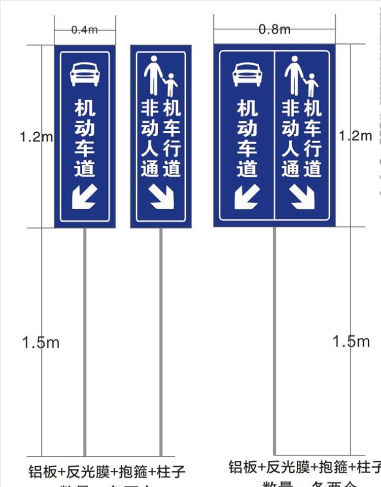 人车分离 标牌 车行通道 人行通道 导向牌 建筑工地 工地广告