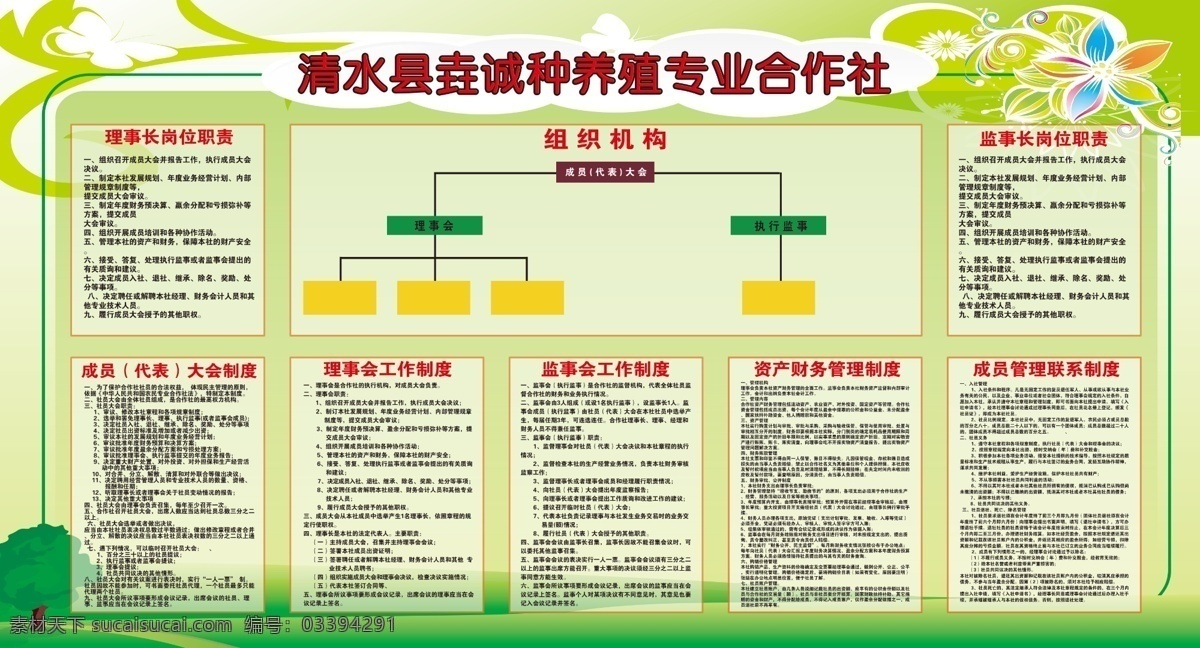 农民合作社 养殖合作社 合作社制度牌 制度牌 名片