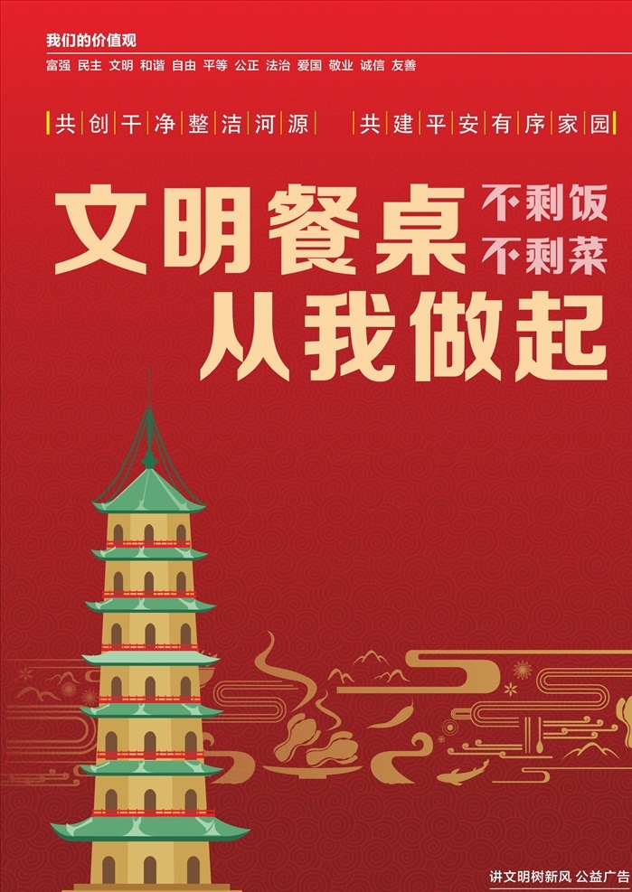 文明餐桌 富强 民主 文明 和谐 自由 平等 公正 法治 爱国 敬业 诚信 友善