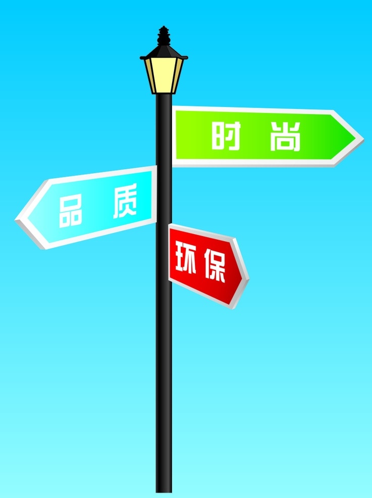 路标 指路牌 指示 导向牌 路灯杆