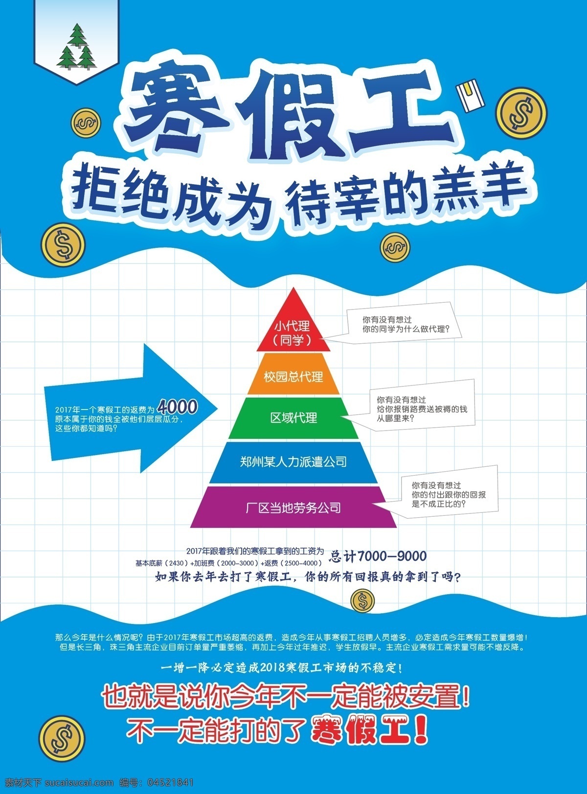 寒假工 勤工俭学 打工 单页 dm单 宣传页 卡通 漫画 金币 喇叭 灯泡 蓝色 2018 彩色 进厂 分析 dm宣传 dm宣传单