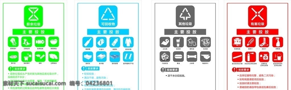 垃圾 分类 指示 图 垃圾分类 其他垃圾 厨余垃圾 有害垃圾 可回收 标志图标 公共标识标志