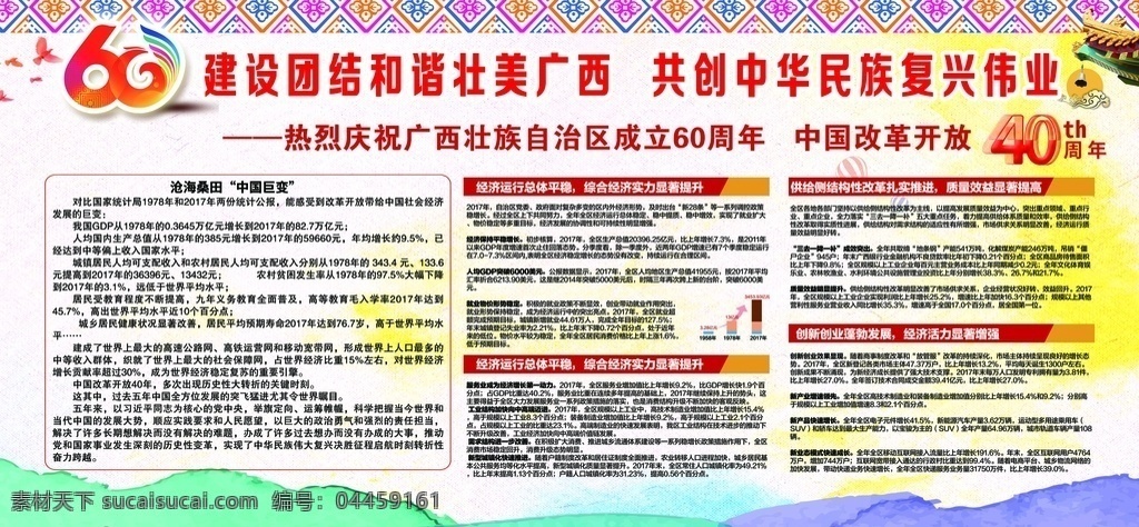 广西60周年 改革开放 40周年 广西 广西自治区 成立60周年 宣传板报 60周年庆典 周年庆典 广告展板 宣传栏