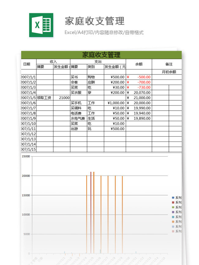 家庭 收支 管理 excel 模板 表格 表格模板 图表 表格设计