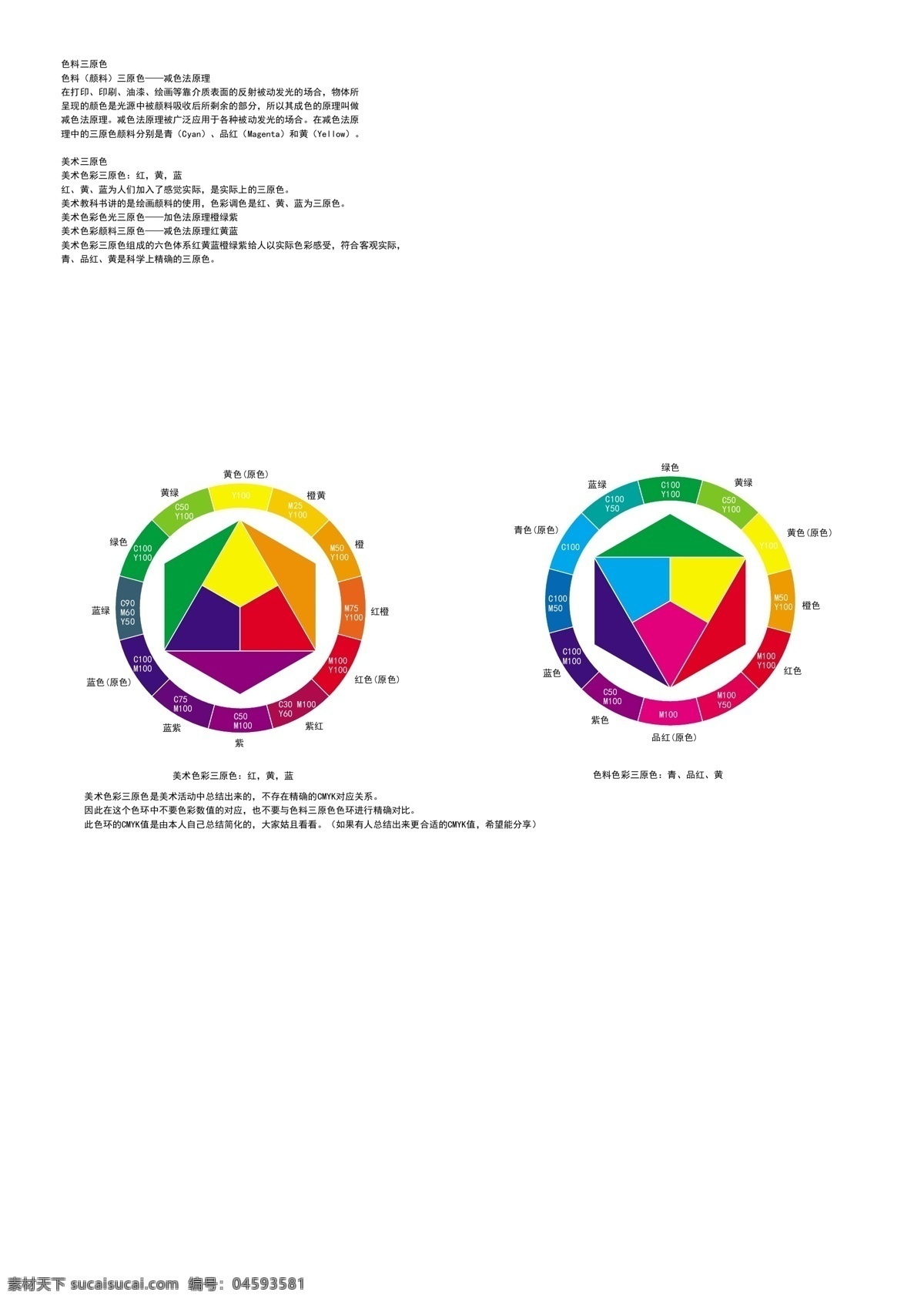 色 圆环 矢量图 彩色圆环 12色圆环 色彩三原色 其他矢量图