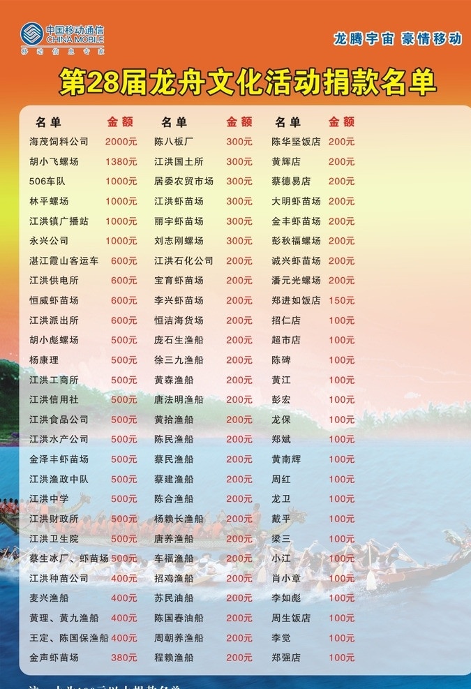 捐款 光荣榜 龙舟 喜报 5月初5 五月初五 龙舟节 高考 矢量