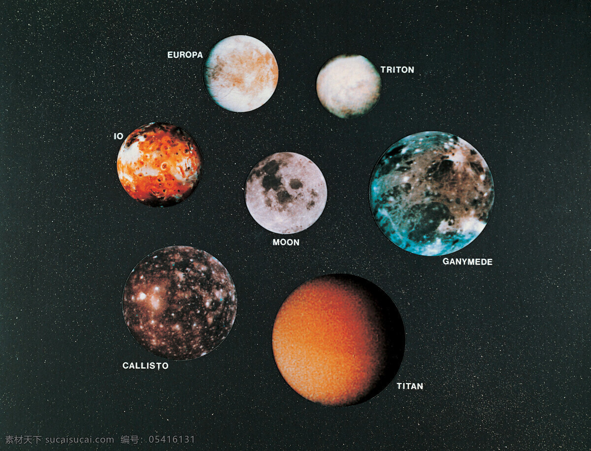 科技 科学 科学研究 设计图 设计图库 天文 现代科技 星球 行星 七大行星 天体 宇宙 星球世界 矢量图