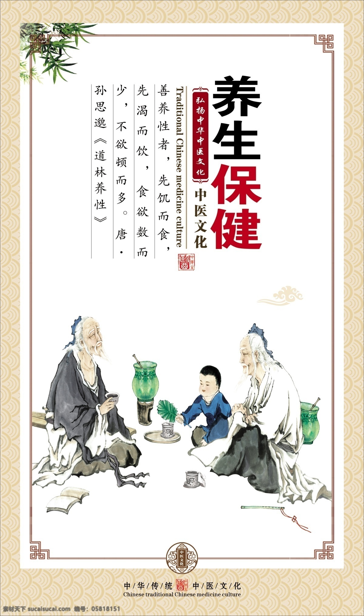 养生保健 中医 草药 中药 知识 挂图 宣传 展板 贴画 保健