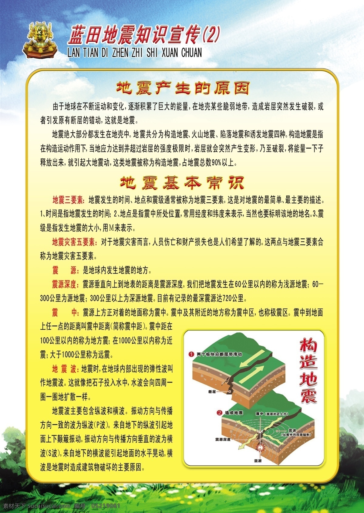 地震知识 宣传栏 地震宣传栏 地震知识宣传 地球的结构 地球内部结构 地震宣传素材 小区地震宣传 小区宣传栏 展板模板 宣传展板 防震减灾宣传 地震的形成 板块构造 地震三要素 地震五要素 汶川地震形成 地震来了咋办 地震应急 地震逃生