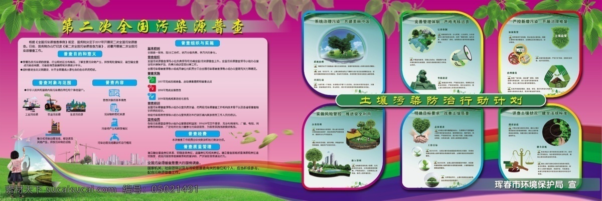 生态环境 二 次 污染源 普查 环保知识 环保插画 生态环保 爱护环境 美丽中国 环保 分层