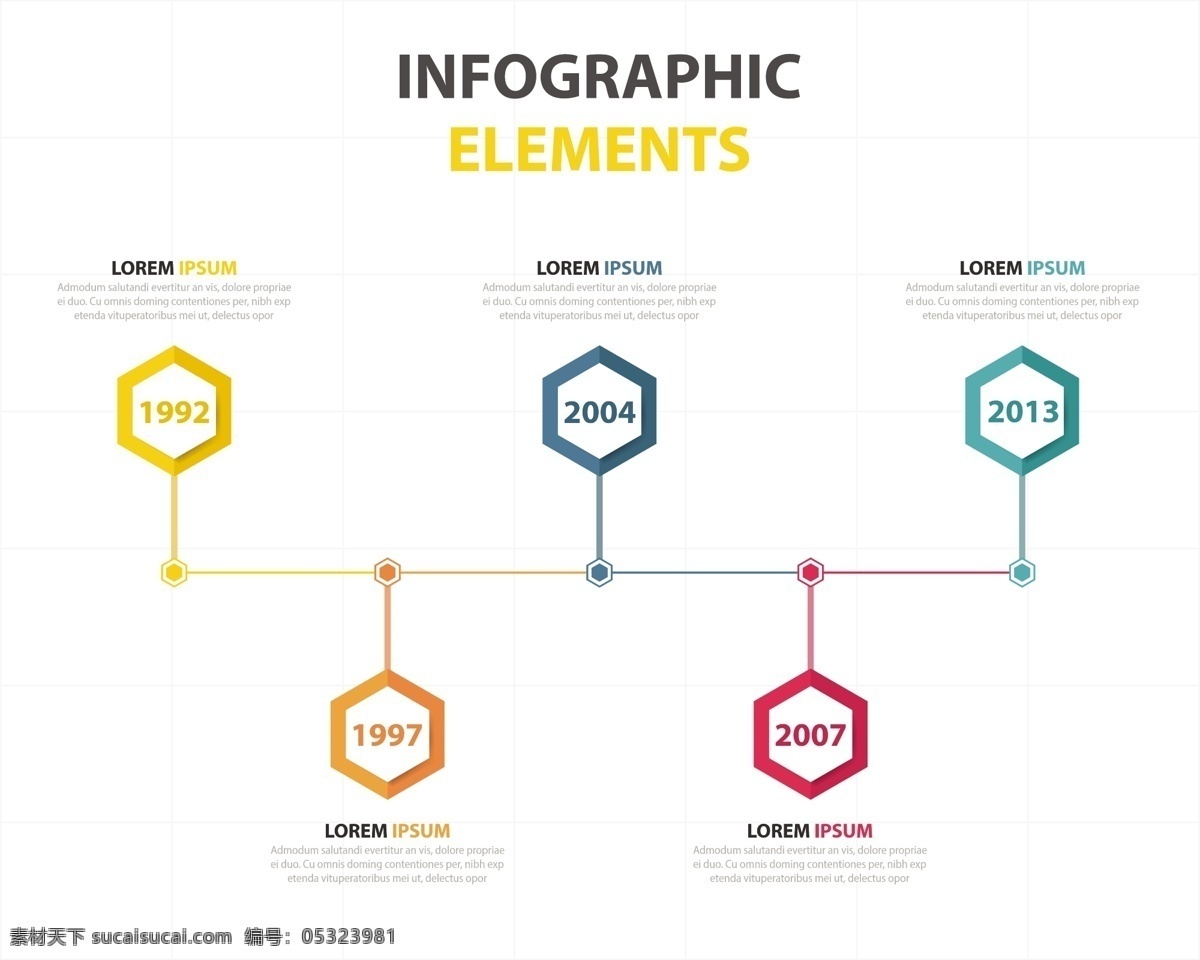 六边形 期权 时间表 图表 业务模板 图形 营销 流程 数据 信息 步骤 生长 发展 进化 进步 选择 前进 相