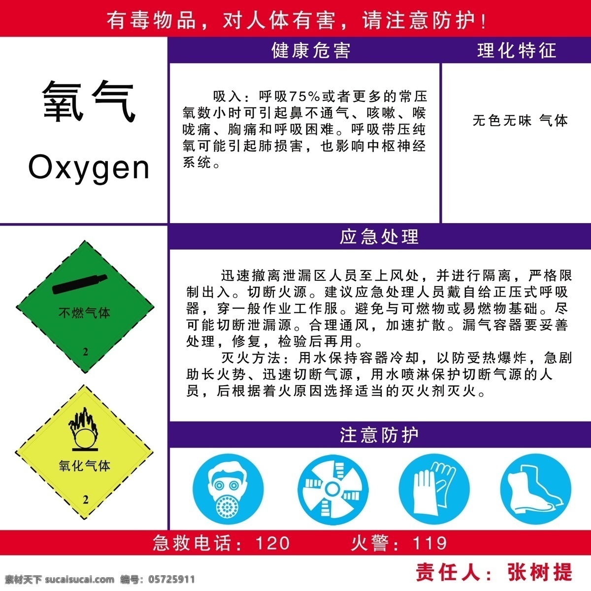 氧气 氧化气体 安全告知 警示牌 应急处理 不燃气体 分层