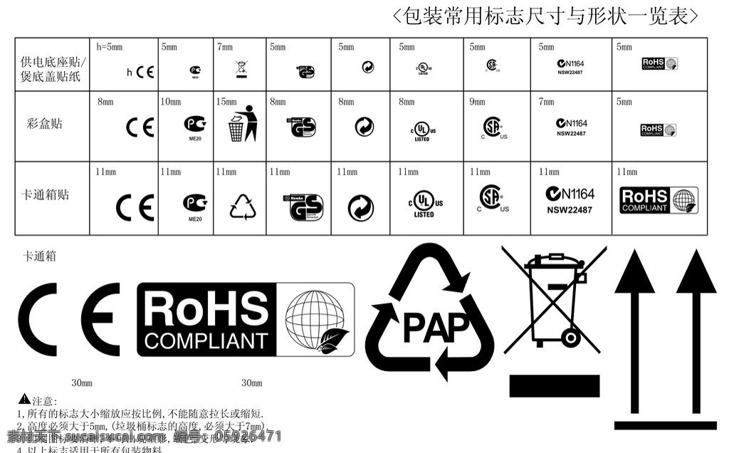 包装 常用 标示 尺寸 矢量标志 单色标志 rohs 垃圾桶 ce等 小图标 标识标志图标 矢量