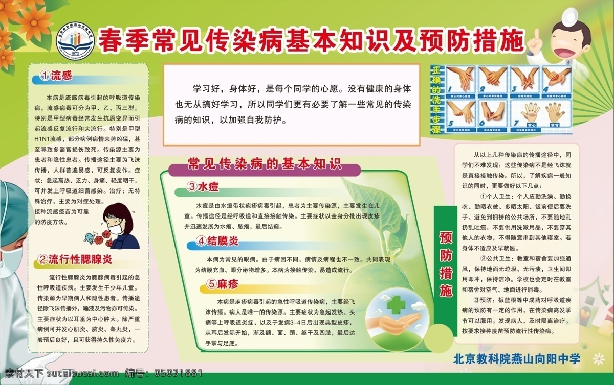 春节 常见 传染病 春季 知识 流感 措施 室内广告设计