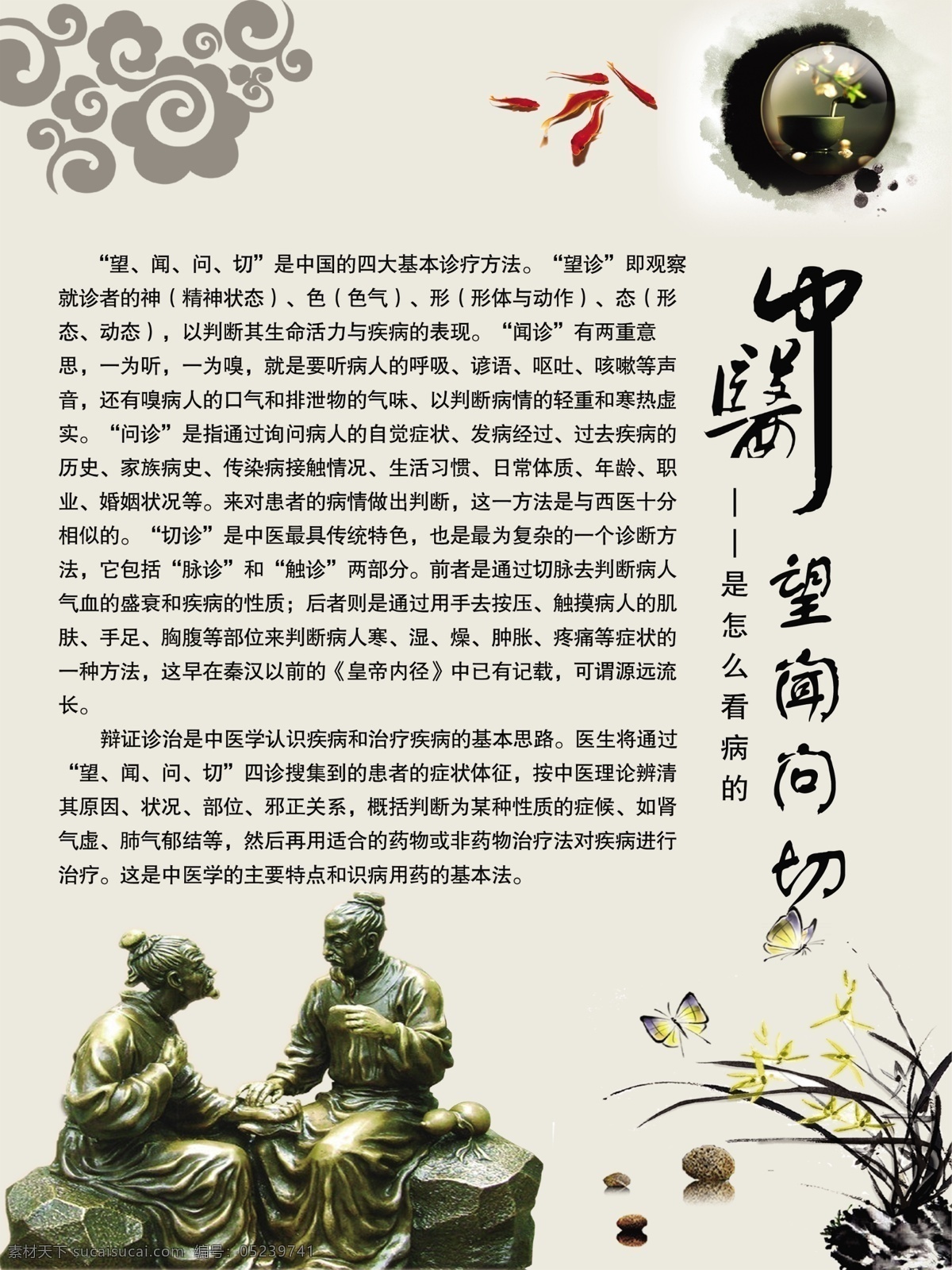 中医海报 望闻问切 祥云 墨迹 兰花 分层 源文件