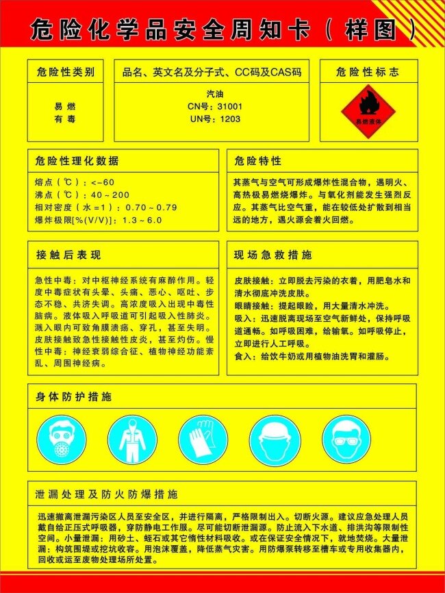 危险 化学 物品 安全 警示牌 标识牌 广告展板 化学品 矢量图