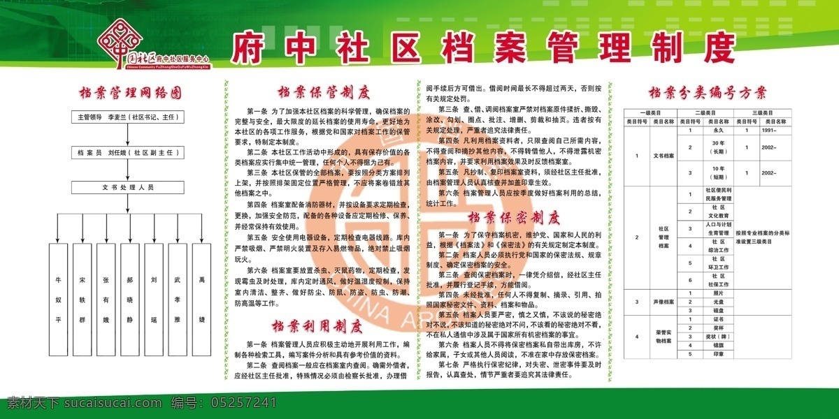 社区 档案 管理制度 中国社区标志 档案标志 绿色制度 网络图 展板模板 广告设计模板 源文件