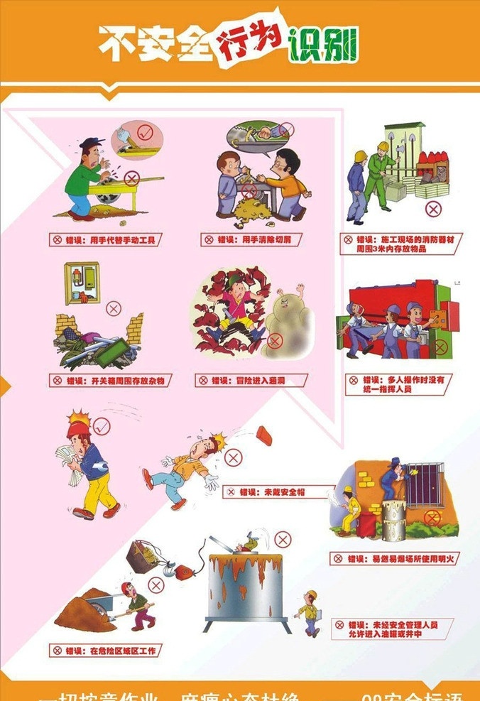 不安全行为识别图素材图片下载-素材编号05759191-素材天下图库