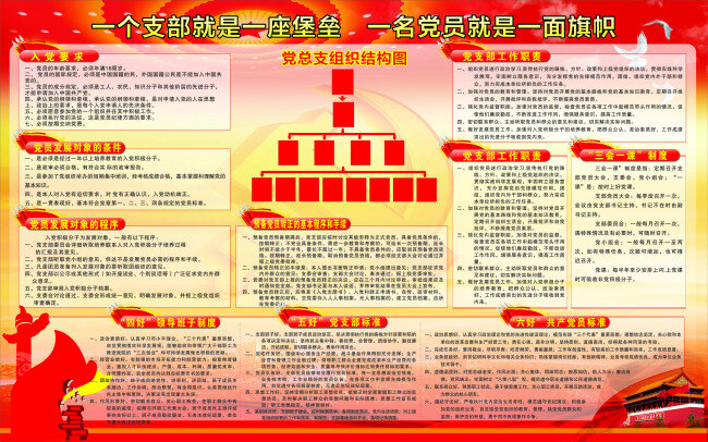 党支部 办公室 x1 喷绘 党员党建 党员支部 入党誓言 党建海报