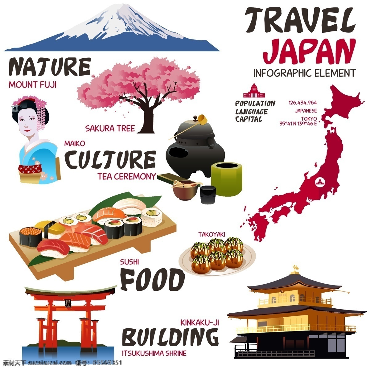时尚 特色 日本 旅行 元素 宝士山 樱花 人物 美食 寿司 建筑 外观 地图