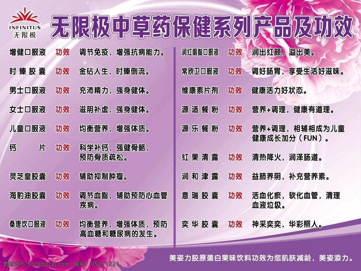 无限 极 产品 功效 无限极 中草药 保健品 产品功效 紫色背景 花