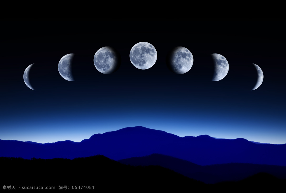 月牙 圆月 演变 蓝色天空 初一的月亮 十五的月亮 山峦 夜幕下的山峰 月亮 夜空 夜色 夜晚 月光 唯美风景 宇宙太空 环境家居