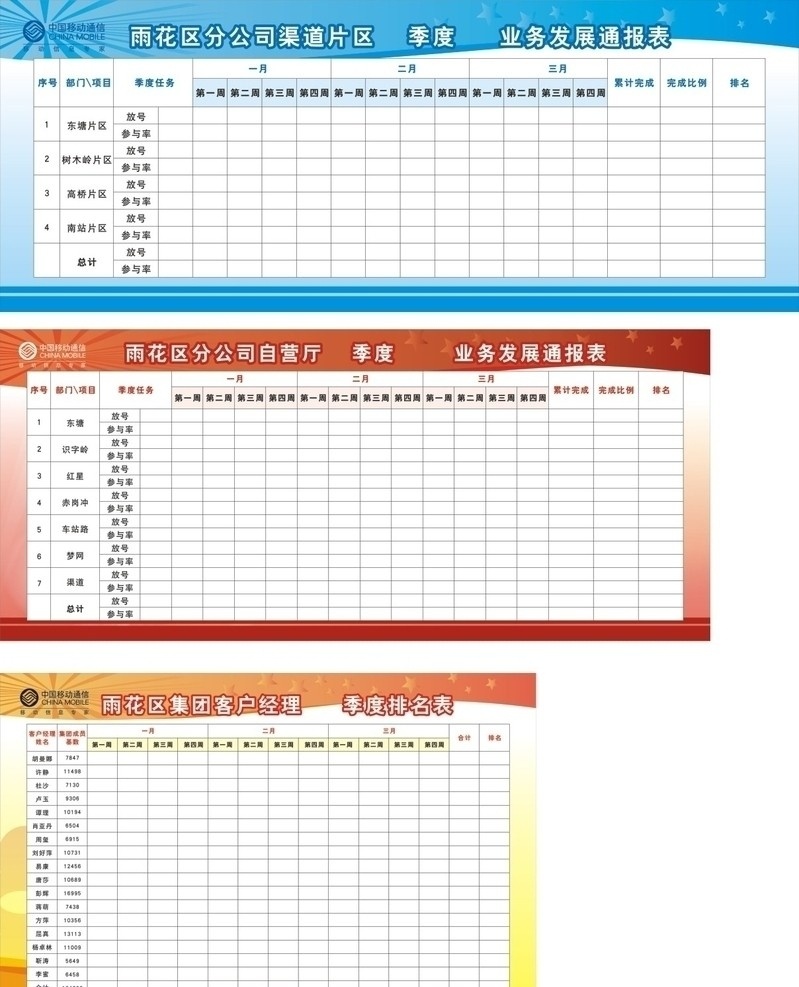 移动 业务 发展 通报 表 中国移动通信 客户 经理 季度 排名表 展板 宣传栏 表格 展板模板 矢量