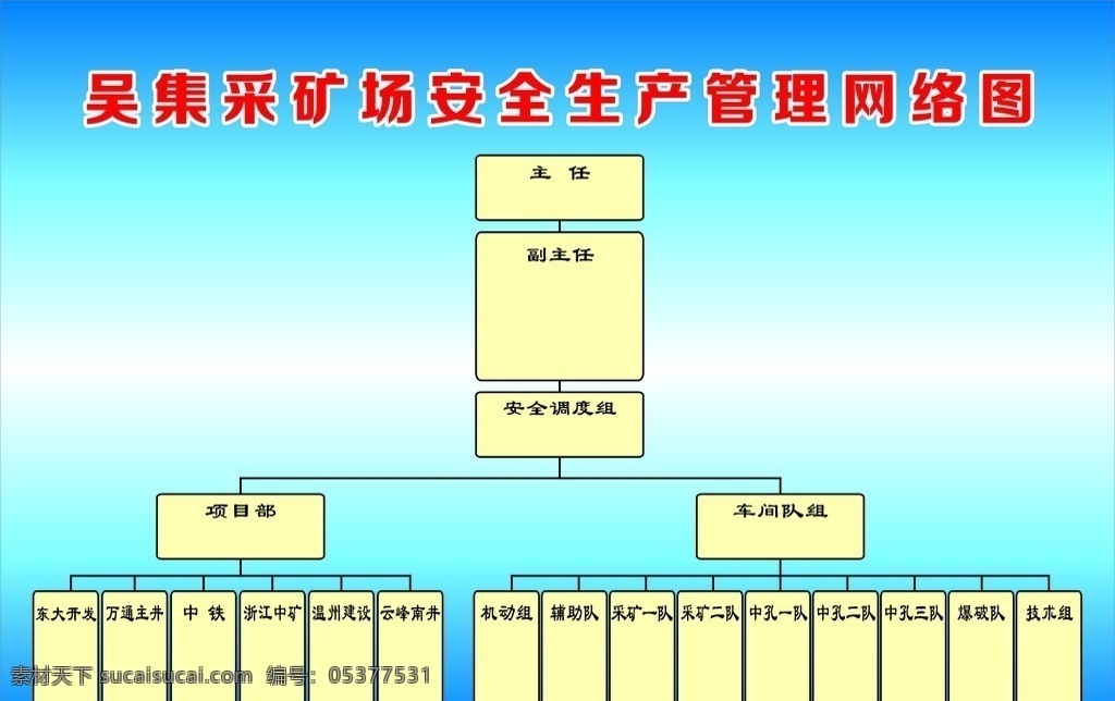 网络结构 流程图 网络图 结构图 安全生产 管理 网络 图 渐变色 渐变蓝 矢量图 矢量