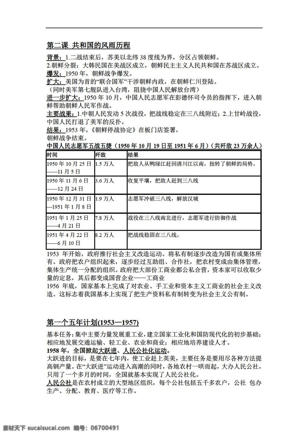 九 年级 下册 历史 比赛 教案 3课复习提纲 人教版 九年级下册