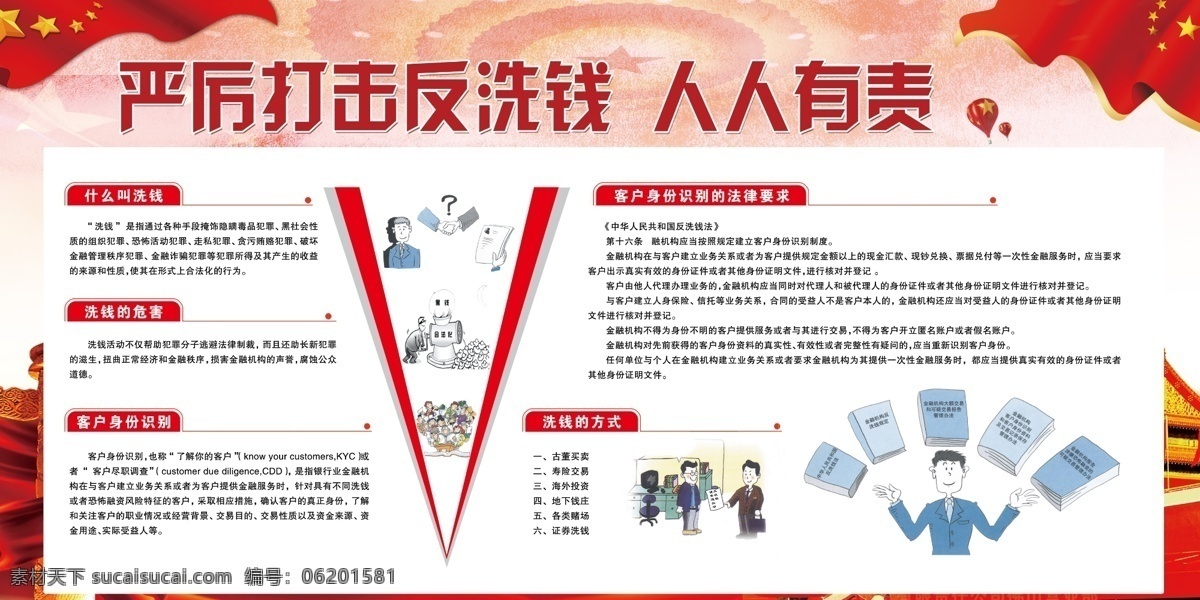 反 洗钱 人人 有责 活动 宣传 展板 反洗钱海报 反洗钱 打击洗钱 打击非法洗钱 反对洗钱 打击违法洗钱 反洗钱展板 反洗钱宣传 打击洗钱犯罪 宣传海报 维护金融体系