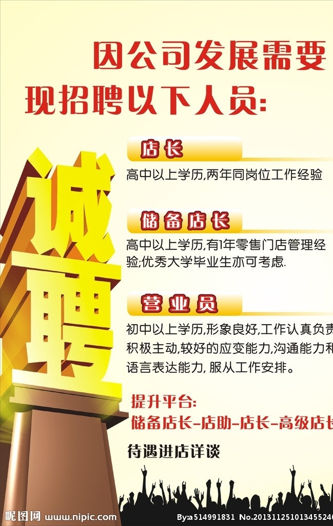 天域招聘 招聘 海报 矢量 模板下载 招聘海报 红色 招工 黄色 红色背景 背景 鞋厂招聘 手机店招聘 高档招聘 中域电讯诚聘