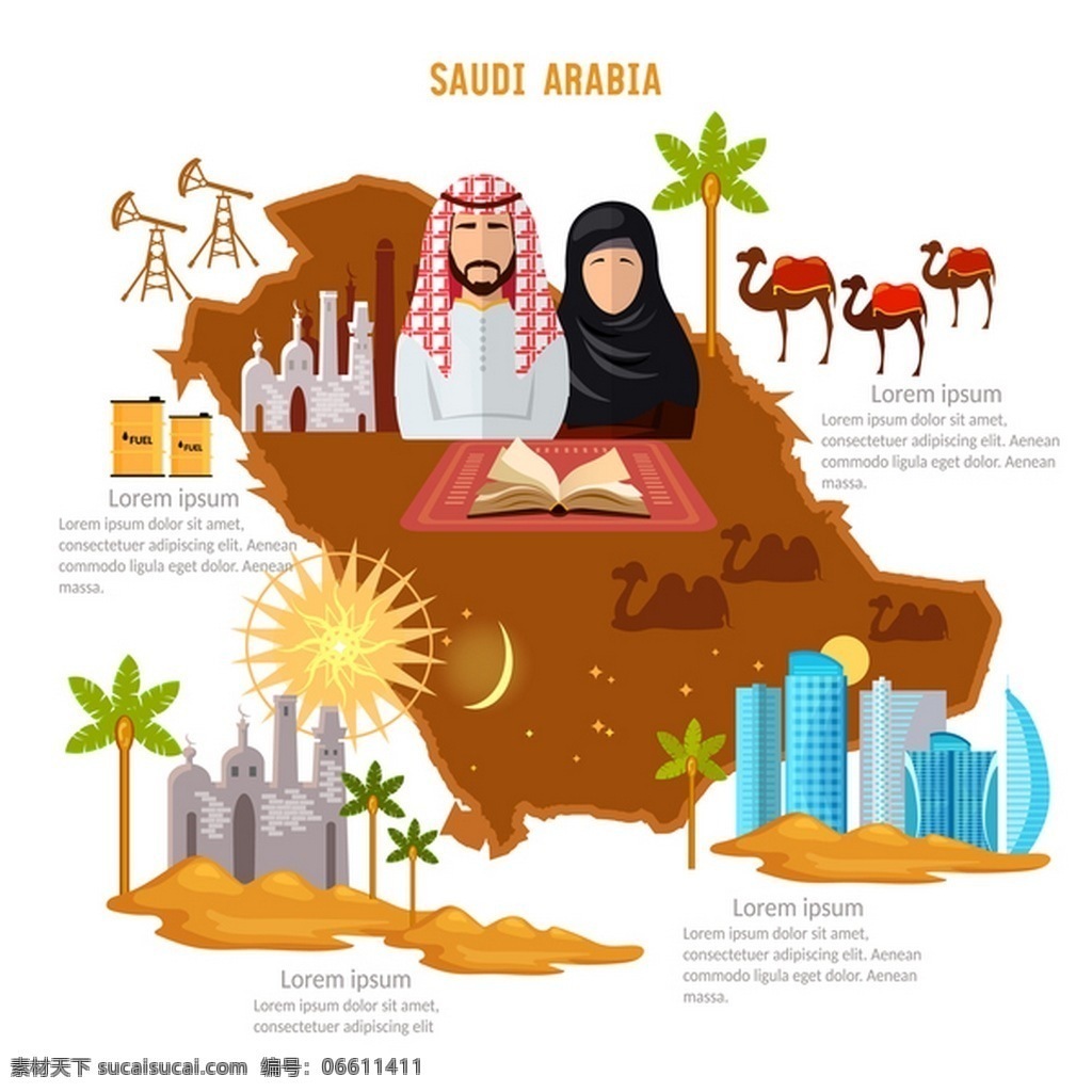 旅游矢量素材 风景 城市 沙滩 旅游 矢量素材 沙漠 骆驼