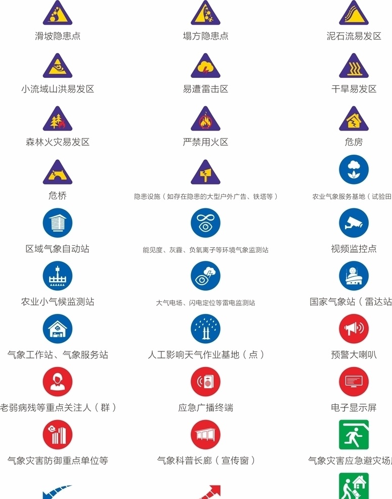 社区 气象灾害 标识 警示标识 禁令图标 国标图标 国标标识 禁止标识国标 安全生产图标 安全标识 建筑工地标识 建筑工地图标 安全施工 安全施工图标 安全施工标识 国标 安全生产标识 工厂图标 工厂标识 国际 警示 安全 生产 标语 标牌 标贴 贴纸 标贴标牌 矢量图标 标志图标 公共标识标志