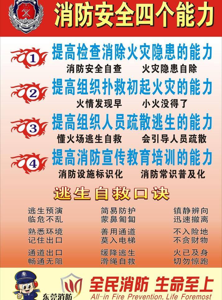 消防 安全 安全消防 四个能力 消防安全 展板模板 四 能力 逃生 口诀 矢量 其他展板设计