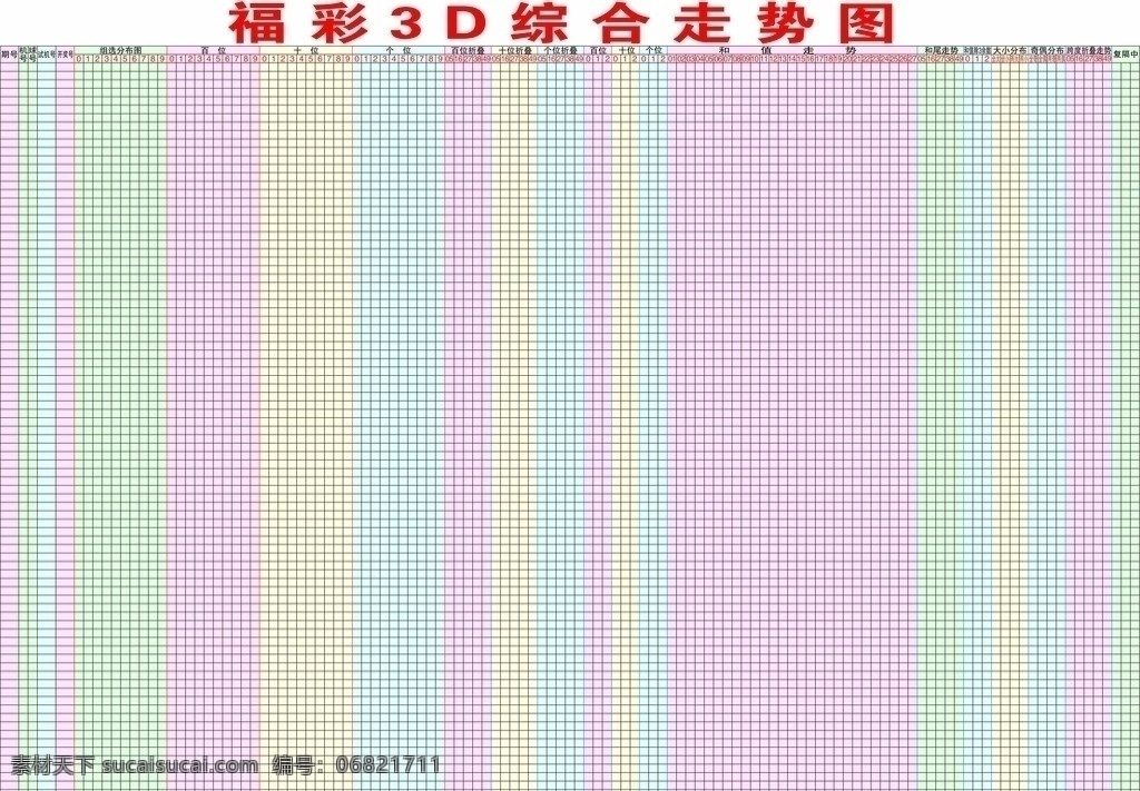 彩票 福彩 3d 走势图 奖 中奖 综合 最全面 最新 矢量 其他设计