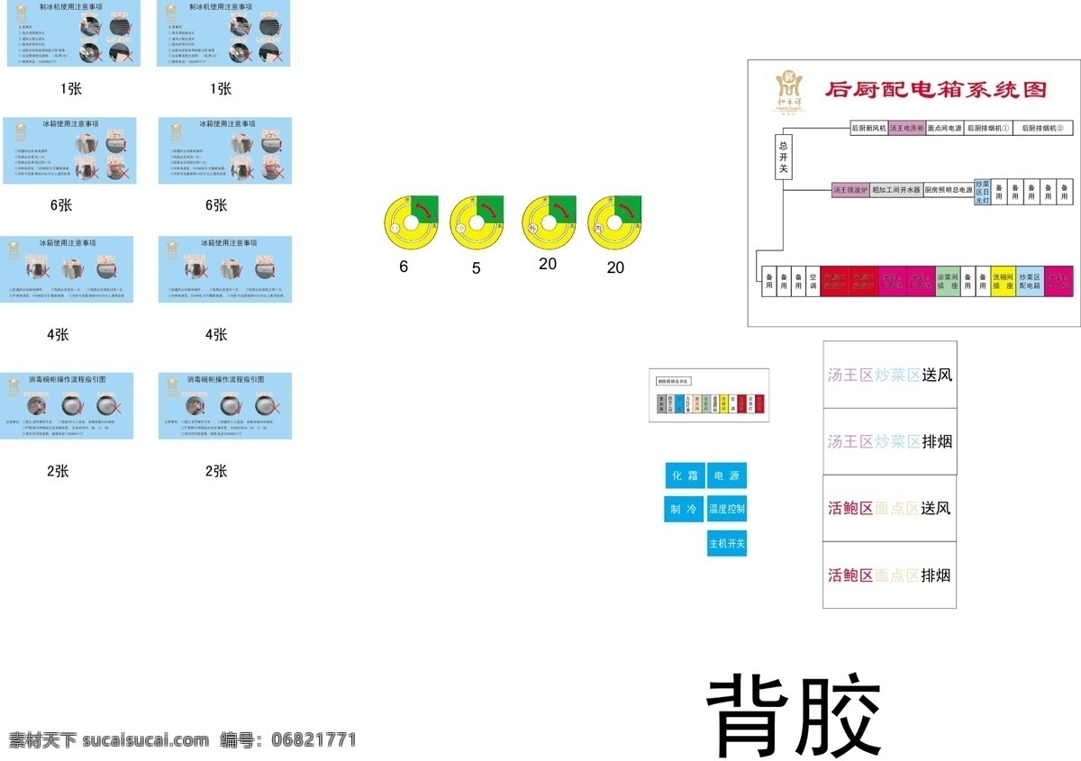 冰箱 冰箱使用事项 祥记 5s 其他设计 矢量