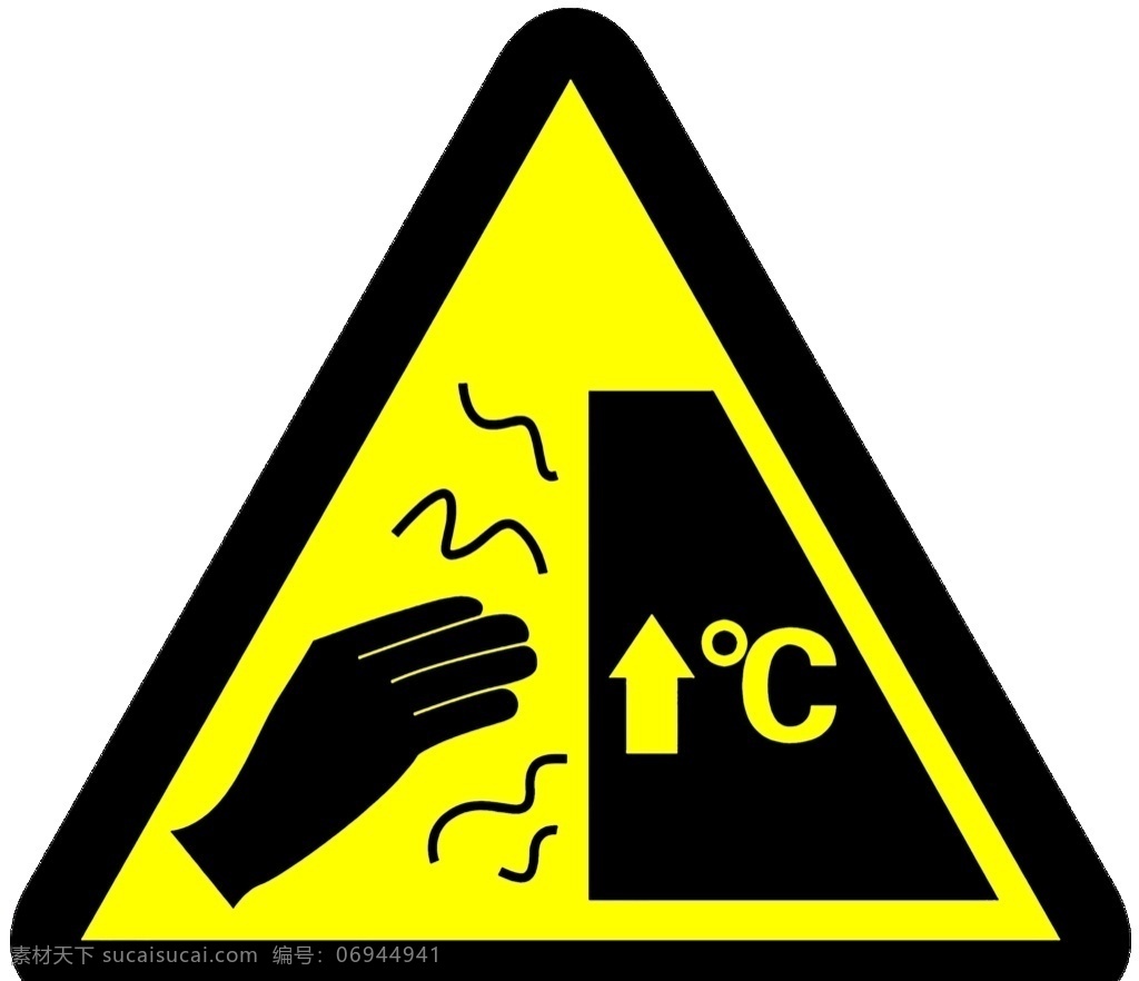 黄色 警示 注意 贴 安全 小心 手烫伤 温度高 广告 写真 室外贴 室内贴 车贴 注意安全 不要触碰 当心