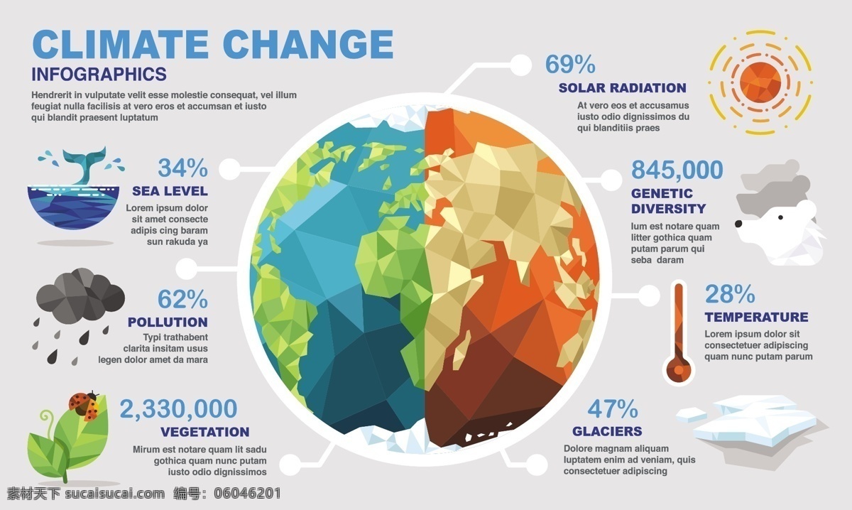 气候变化图表 气候 变化 图表 地球 天气 海报素材