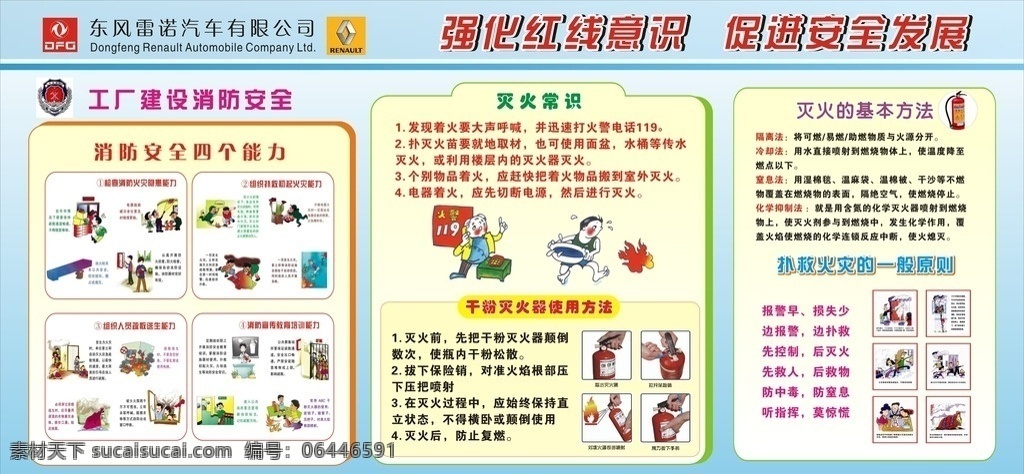 安全展板 东风雷诺展板 安全知识 安全意识 安全生产 促进安全发展 消防安全 消防知识 灭火常识 灭火基本方法 消防四个能力